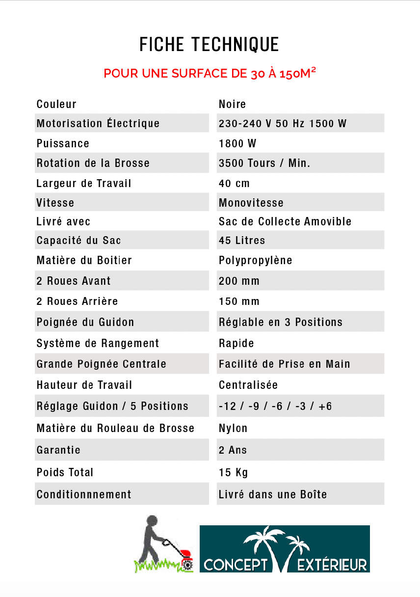 Détails de la brosseuse
